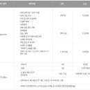 리안산후조리원 이미지