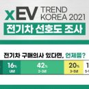 선호전기 이미지