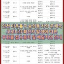 숭의동우체국 이미지