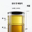 량