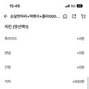 돼고들아 룸메 드디어 집가서 혼자 파티하려는데 로제 떡볶이랑 먹을 치킨 맛 추천 좀 이미지