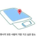 영포자 탈출기 이미지