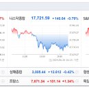 [글로벌뉴스] 6월21일(금) 이미지