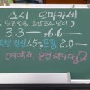 스시동수