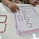 [제주 초등수학 추천] 손가락 셈하던 아이가 암산 왕으로! 제주시 '창의ON수학놀이터학원' 솔직 후기 '💡