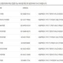 오형태내과의원 이미지