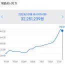 N139 이미지