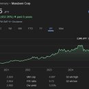 유일종합상사 이미지