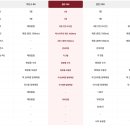 건국상조
