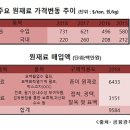 한솔팩