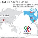 2024~2028 월드컵,올림픽 개최국 이미지