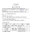 9월~10월 행사 개최로 인한 다목적체육관 사용기간 제한 알림 이미지