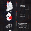 동선 물류 이미지