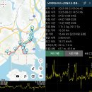 20250823 [코리아둘레길 남파랑길49코스]-① [GPX] 이미지