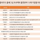 (주)케이티클라우드 이미지