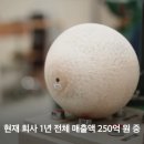 축구공(감동) 이미지