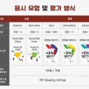 능률 NEE-VOCA 시험후기