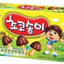 달곰맘 이미지
