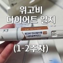 경산제일약국 | ​[대구/경산] 다이어트주사 위고비 내돈내산 후기 2주 3.9kg 감량 성공 최저가 성지 방문 솔직한 부작용...