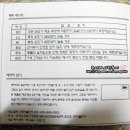 이지템프 | 2012.12.11. 고양이 귀 적외선 체온계 펫템프(PT-300) 사용후기 (고양이 디지털 전자체온계 사용후기)