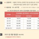 홈앤하우징 이미지