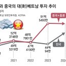 한국광고전단주