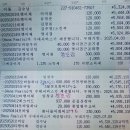 2025년도 146기 동기회 회계 결산보고 이미지