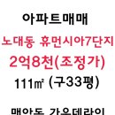 신안골드부동산중개사무소 네이버블로그
