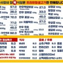 나사장네 정육식당 이미지