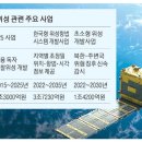 일석이조 이미지