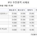 (주)케이앤에스아이앤씨 이투데이