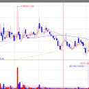 유한회사유니온 이미지