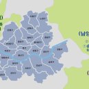 황금텃밭농장