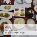 서석정 이미지