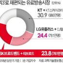 태광통신(주) 이미지