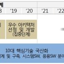 연이슈퍼 이미지