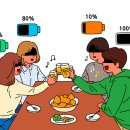 이에스에프피(ESFP)