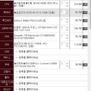 쓰던컴