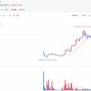 (주)쏠바이오 이미지