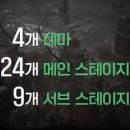 투미스