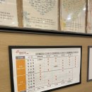 미래연여성의원 이미지