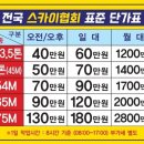 대우트럭김포정비사업소