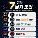 (펌) 7의 남자 조건 이미지