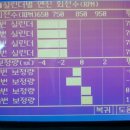 오토카센타 이미지