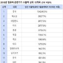 대만컴퓨터 이미지