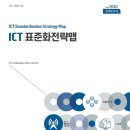 band통신