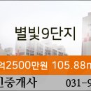 행신중앙의원 이미지