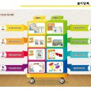 인성테크 - 울주군 온산읍 | 인성테크