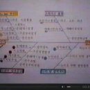 한전(韓電) 송변전 분야 교육 동영상 - GIS(Gas Insulated Switchgear) 정밀점검 이미지
