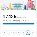 춘천호, 너울봉,토끼봉(2025,11,15) 이미지